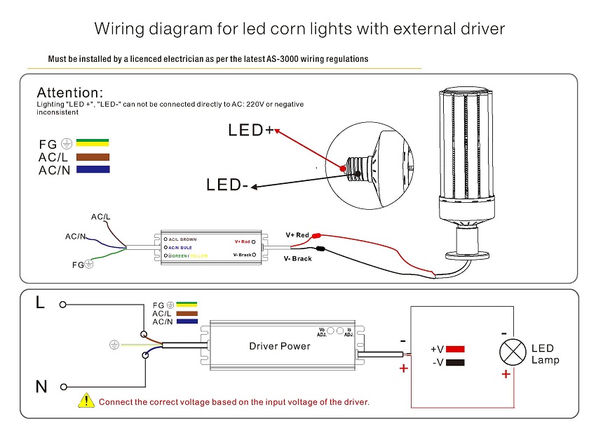 Led corn cob light wiring instructions